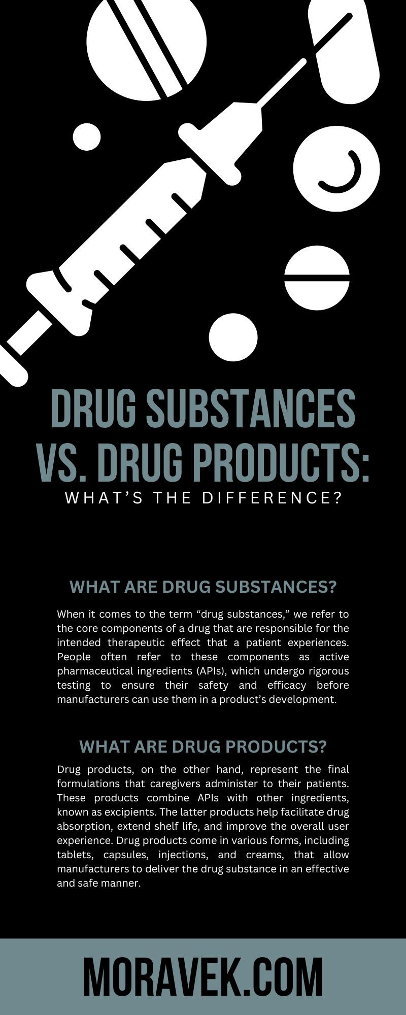 Drug Substances vs. Drug Products: What’s the Difference?