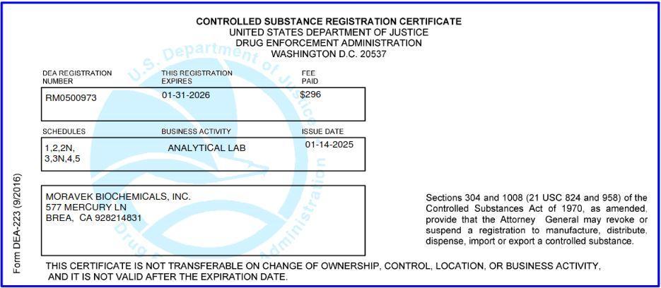 DEA License